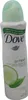 Dove Go Fresh Cucumber & Green Tea déodorant en spray 150 Voir les images du produit 1
