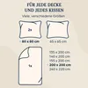 Sleepwise Biber Bettwäsche aus Schadstofffreier Baumwolle, Produktbild-Vorschau 7