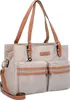 PICARD Schultertasche Umhängetasche Sonja Shopper Perle Produktbild-Vorschau 8