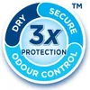 TENA DISCREET Inkontinenz Einlagen mini plus 20St PZN Produktbild-Vorschau 24