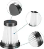 A close-up, diagrammatic view of a vacuum cleaner filter, with magnified insets showing details of the top and bottom edges. Produktbild-Vorschau