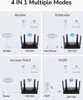 Cudy WR1500 Router WLAN Gigabit Ethernet Dual-Band (2,4 Anteprima dell’immagine prodotto 8