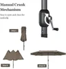 Instructions for opening and closing a manual crank umbrella. Náhľad obrázku produktu
