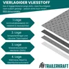TRAILERKRAFT® Deichselabdeckung Wohnwagen PlusPro Universal Produktbild-Vorschau 4