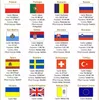 Europa politische Wandkarte Englische Version, 1:3 250 000 Produktbild-Vorschau 9