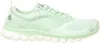 Reebok Chaussures Sublite Authentic 40, BD4598 Voir les images du produit 1