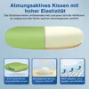 Aiibot Bürostuhl Ergonomisch Schreibtischstuhl Produktbild-Vorschau 6
