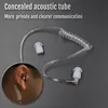 Casque radio bidirectionnel Retevis avec microphone Casque Voir les images du produit 4