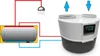 Diagram showing a water heater connected to a shower and a heat pump. Produktbild-Vorschau
