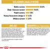 A nutritional breakdown and ingredient list for pet food. Náhled obrázku produktu