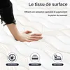 A hand pressing into a mattress, with text and icons highlighting features. Produktbild-Vorschau