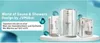 Komfortbadewanne Badewanne Sitzbadewanne mit Tür Produktbild-Vorschau 5