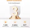 Marketing image showing customer support features for GEEKOM products. Produktbild-Vorschau