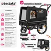 WoofRider multifunkčný príves pre psa, skladací, do 40 kg - Náhľad obrázku produktu 3