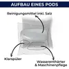 OceanWash Spülmaschinenpods 64 Spülgänge ohne gefährliche Produktbild-Vorschau 2