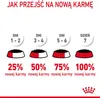 Royal Canin Digest Sensitive Care, Dorosły, 85 g Podgląd zdjęcia produktu 19