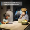 Doppelkopf LED Schreibtischlampe Dimmbar 3 Farbtemperaturen Produktbild-Vorschau 8