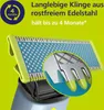 Oryginalne ostrza wymienne do golarki Philips OneBlade Anti Podgląd zdjęcia produktu 15