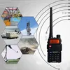 Retevis RT5R Walkie Talkie Dualband, Ham Amateure mit Produktbild-Vorschau 6