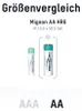 Ansmann 5030802, 1x2, Ansmann maxE NiMH batterij, Mignon Productafbeelding-voorbeeld 8