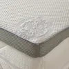 Traumschlaf Premium Gelschaum Topper 200x200 cm Produktbild-Vorschau 3
