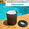 PureFlow® wiederbefüllbarer Kartuschenfilter ersetzt INTEX Produktbild-Vorschau 10