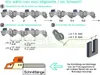 An instructional diagram showing how to choose a chainsaw chain and bar, with close-ups of chain links, measurements, and a diagram of a chainsaw bar groove. Voir les images du produit
