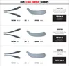A diagram showing different CCM stick curves with descriptions and labels. Anteprima dell’immagine prodotto