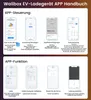 Junsun Wi-Fi/aplikace, nabíječka pro elektromobily, typ 2, Náhled obrázku produktu 10