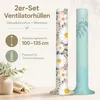 Turmventilator Schutzhaube 2er Set, atmungsaktive Produktbild-Vorschau 2