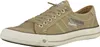 Dockers by Gerli Herren Canvas Sneaker Schuhe Produktbild-Vorschau 19