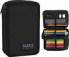 Astuccio BackUp a due scomparti con accessori Anteprima dell’immagine prodotto 2