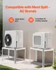 Two outdoor air conditioning units are shown mounted on white stands in a garden setting. Anteprima dell’immagine prodotto