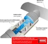 SCANPART Magnetischer Kalkumwandler für Spül- und Produktbild-Vorschau 8
