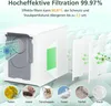 24 Stück Qrevo Master Zubehör kompatibel mit Roborock Qrevo Produktbild-Vorschau 5