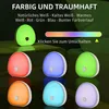 White Noise Machine Baby, Tragbare Einschlafhilfe Babys mit Produktbild-Vorschau 6