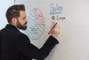 Schneider Maxx 290 Whiteboard- und Flipchart-Marker Produktbild-Vorschau 6