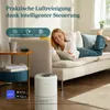 Levoit Core 300S Smart Luftreiniger Produktbild-Vorschau 14