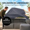 Housse de protection contre les intempéries LUMALAND pour Voir les images du produit 6