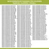 Europart Ablaufpumpe wie 481236018558 Pumpenmotor Plaset Produktbild-Vorschau 21