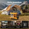 A collage showing a portable generator in a camping setting, with smaller images illustrating its use for RV travel, outdoor camping, patio parties, and as a backup power source. Produktbild-Vorschau