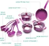 A set of purple cookware and kitchen utensils laid out on a white background with labels pointing to each item. Náhled obrázku produktu