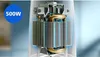 Mixér Philips HR1502/00, 500 W Náhľad obrázku produktu 9