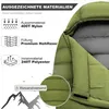 Mumienschlafsack Norskskin Ultralight Green 800 g 205 cm Produktbild-Vorschau 3