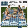 A family having a picnic on a checkered blanket outdoors. Produktbild-Vorschau