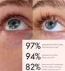 Sweed Wimpernserum Eyelash Growth Serum Produktbild-Vorschau 4