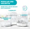 A product image showcasing a modular sterilizer in different configurations, with text overlays explaining its features. Produktbild-Vorschau