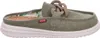 Fusion Slipper Grün Produktbild-Vorschau 3