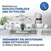 A modern living room and kitchen area with text overlays describing product features. Produktbild-Vorschau