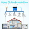 Wasserfilter, Wasserfilter Wiederverwendbare, 1 Zoll Wasser Produktbild-Vorschau 3